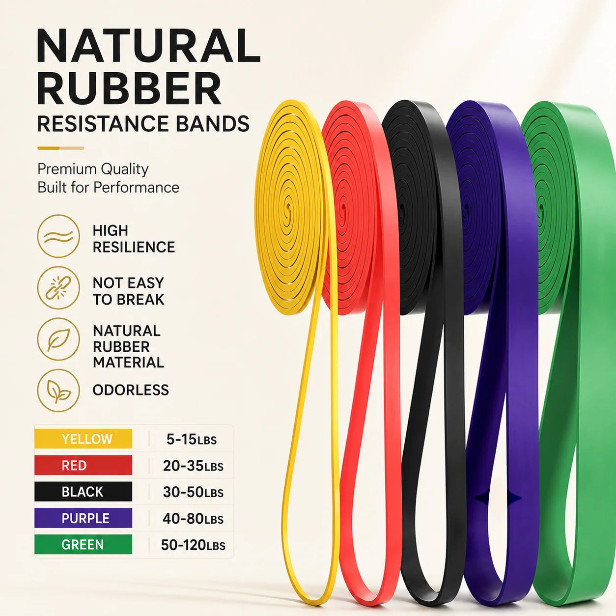 5~120lbs Fitness Resistance Bands